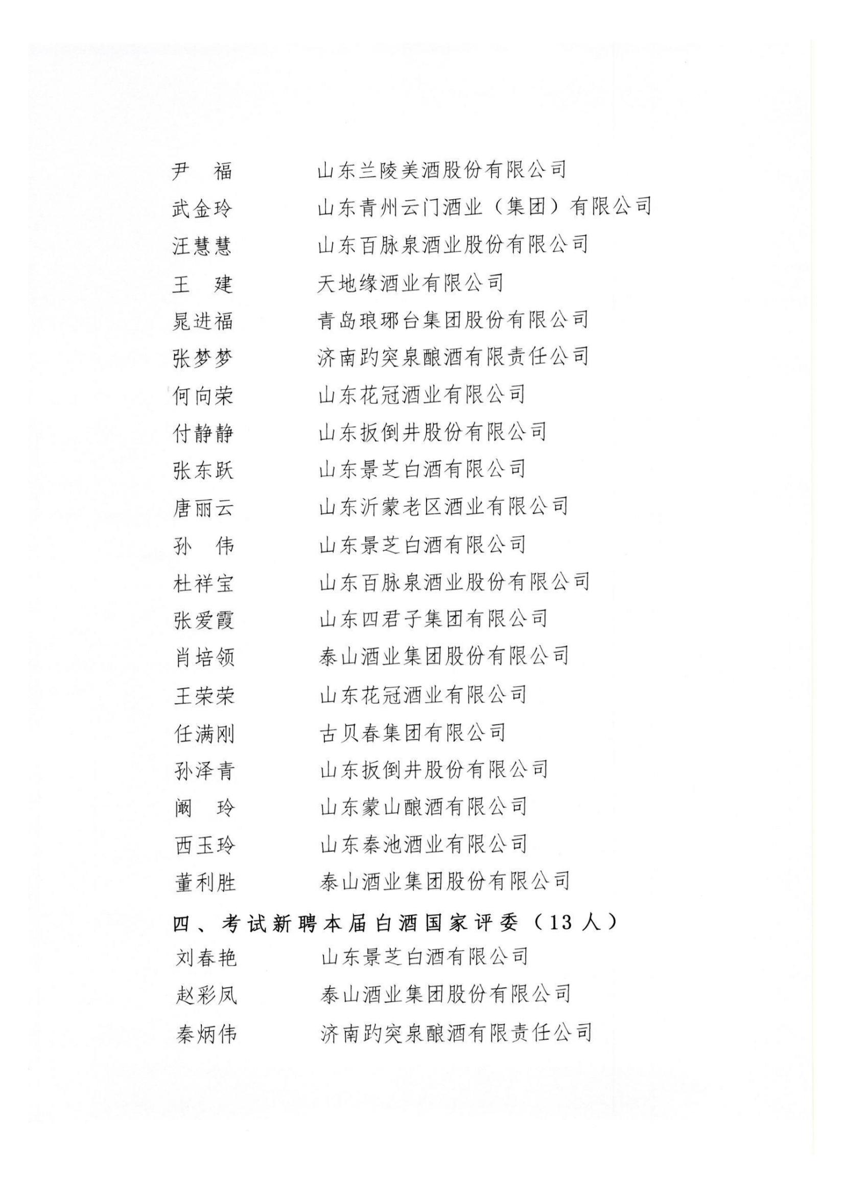 關(guān)于中國(guó)食品工業(yè)協(xié)會(huì)第十屆白酒評(píng)委聘任情況的通報(bào)_02.jpg